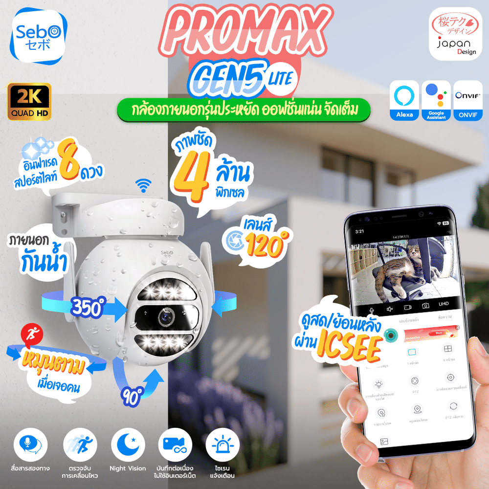 กล้องวงจรปิดไวไฟ SebO PROMAX Gen5 Lite 